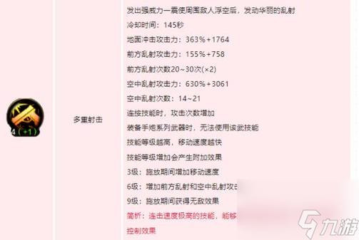 地下城与勇士女漫游PK加点
