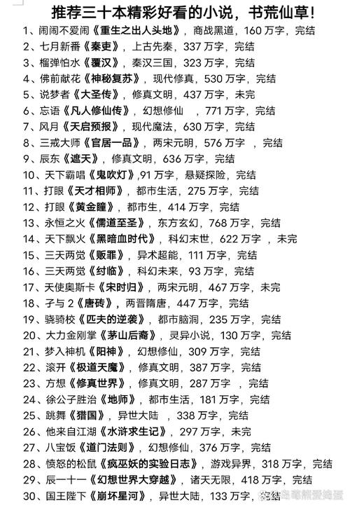 最近书荒了,有什么类似随身空间的小说推荐吗?