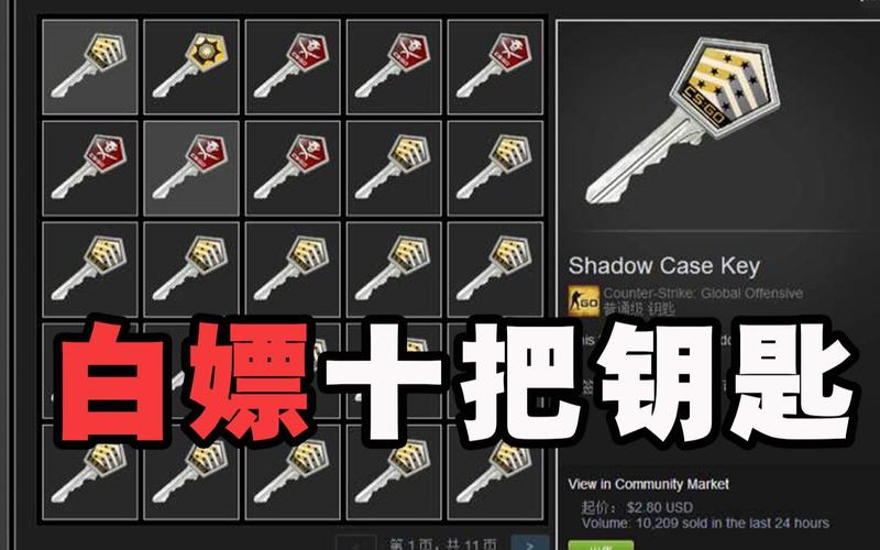 在哪里能以最优惠的价格买到CSGO开箱子的钥匙?