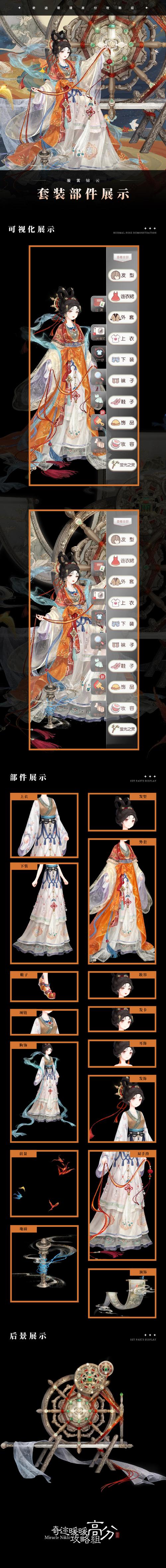 奇迹暖暖联盟委托2-4怎么搭配-联盟委托2-4高分搭配攻略