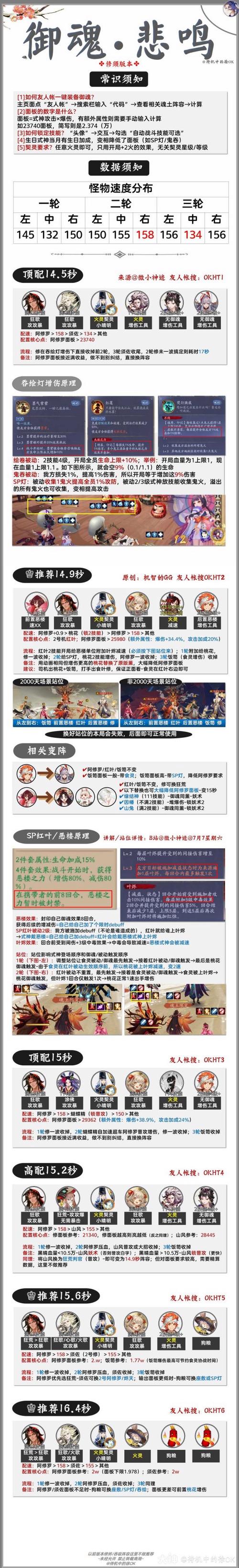 《阴阳师》小号刷魂十技巧攻略介绍_《阴阳师》小号刷魂十技巧攻略是什么...