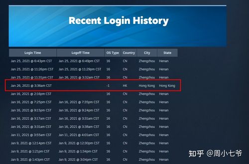 怎么查看《steam》的登录记录?