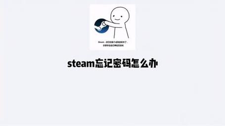 steam密码忘记了怎么办