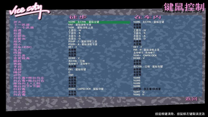 侠盗飞车罪恶都市怎么调中文