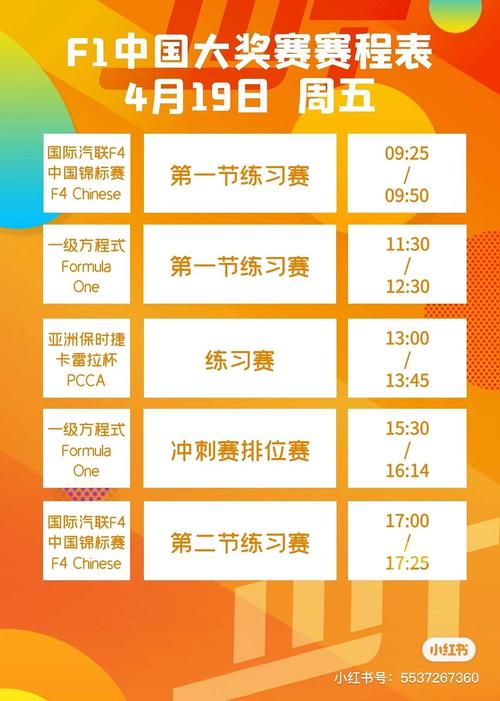 f1大奖赛奖金多少