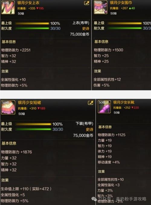 dnf2016黑曜神武器带+8锻造的圣物好还是释混好