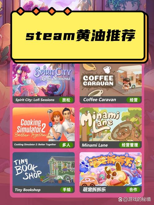 steam黄油补丁怎么安装步骤