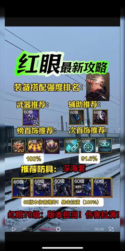 DNF红眼技能:召唤、嗜血、唤醒、鲜血之忆。