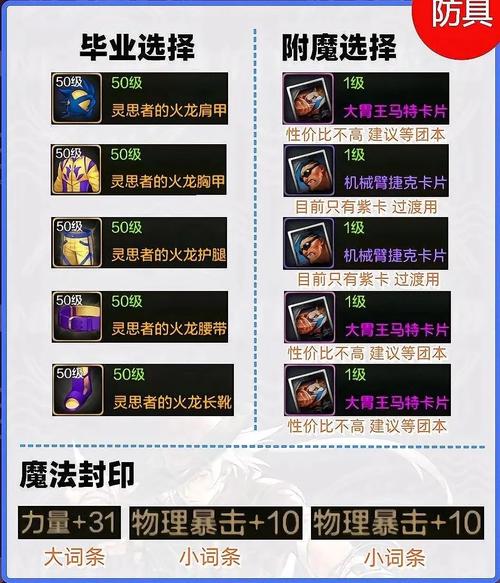 地下城套装加什么技能？地下城套装加什么技能好看？