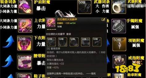 地下城枪炮师用什么装备好