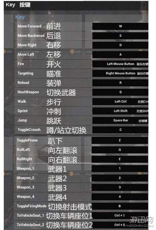 绝地求生大逃杀手雷可以低抛吗?按什么键?