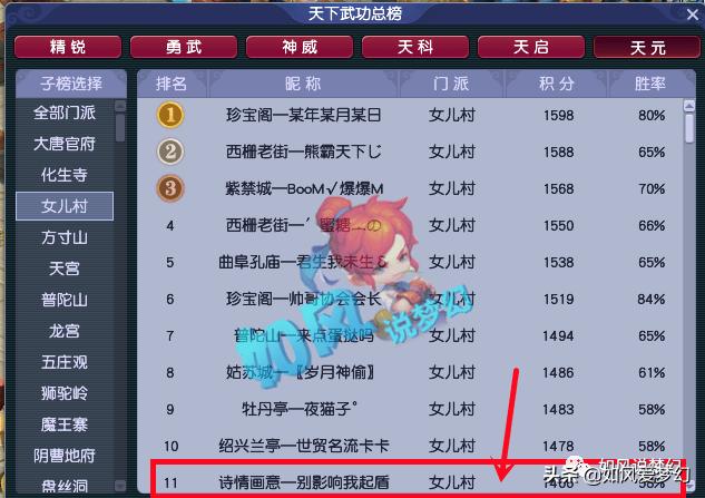 梦幻西游梦幻蛋糕店寻宝大赛积分怎么获得?