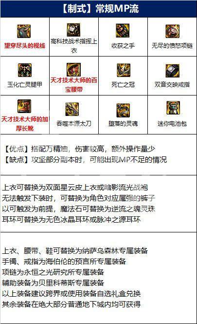 dnf110级刃影毕业装备-dnf110级版本刃影毕业装备搭配推荐