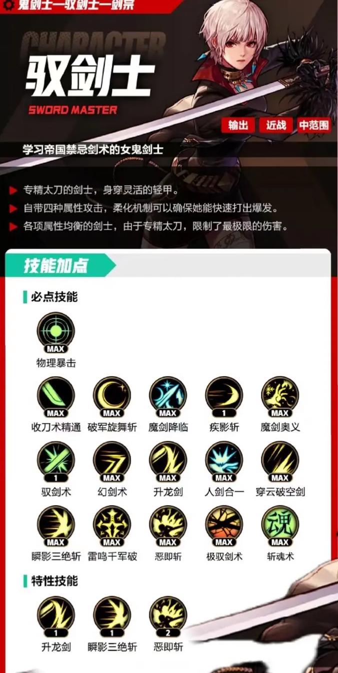 dnf剑宗技能(dnf剑宗技能加点)