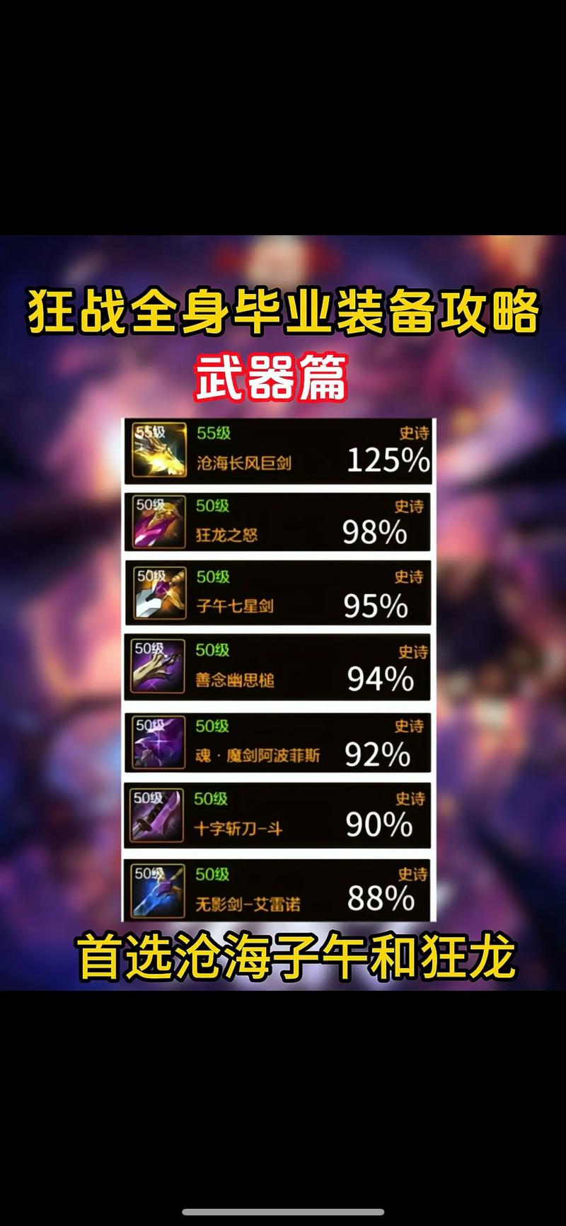 地下城与勇士狂战士毕业选什么武器