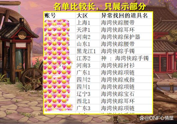 请问dnf装备找回网站