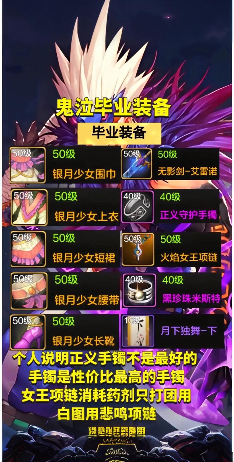 地下城手游去哪搞1级装备