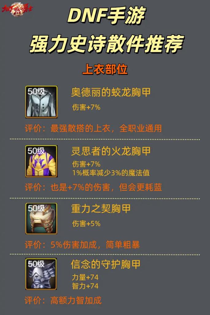 地下城手游史诗装备怎么交易的
