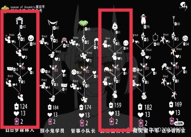 不思议迷宫太空船废墟彩蛋汇总介绍
