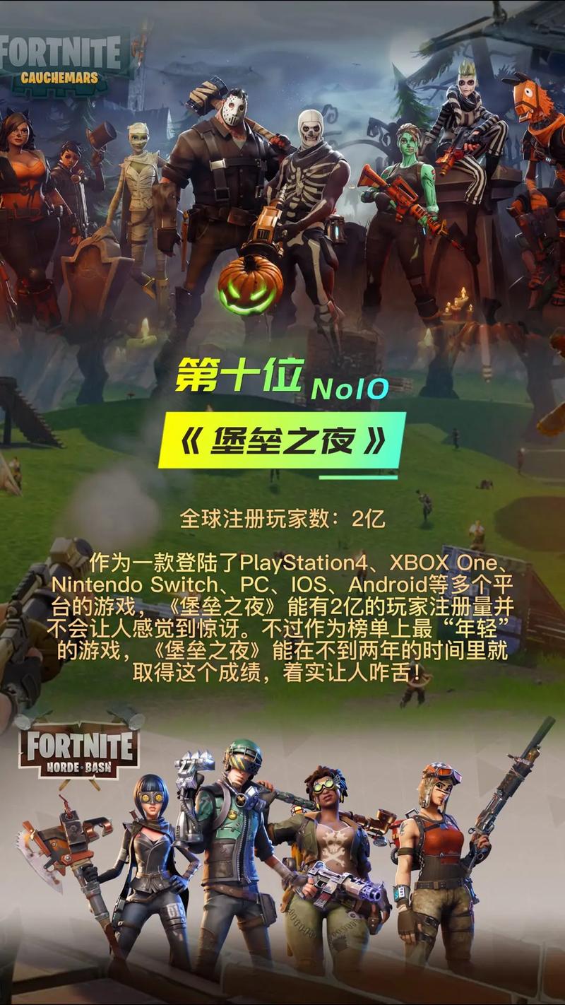 steam免费领游戏有数量限制吗?