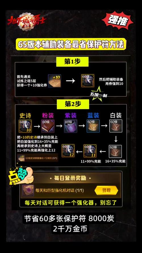 DNF怎么做自制史诗块DNF自制史诗做法攻略