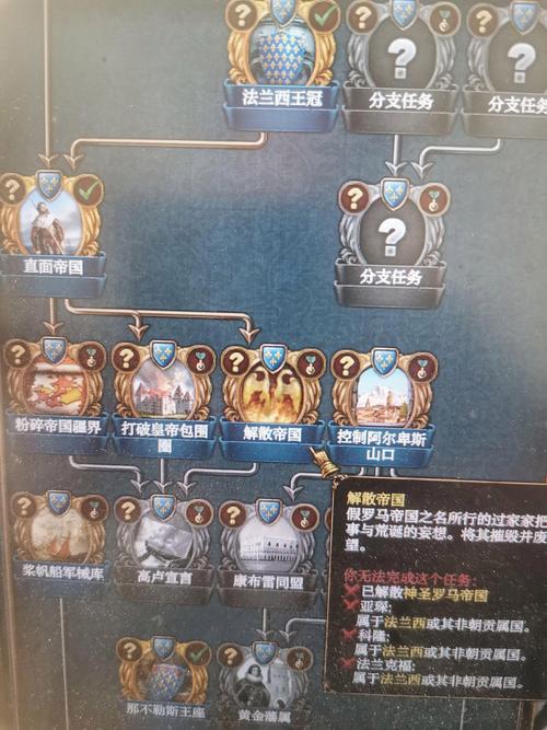 欧陆风云4国家理念效果一览