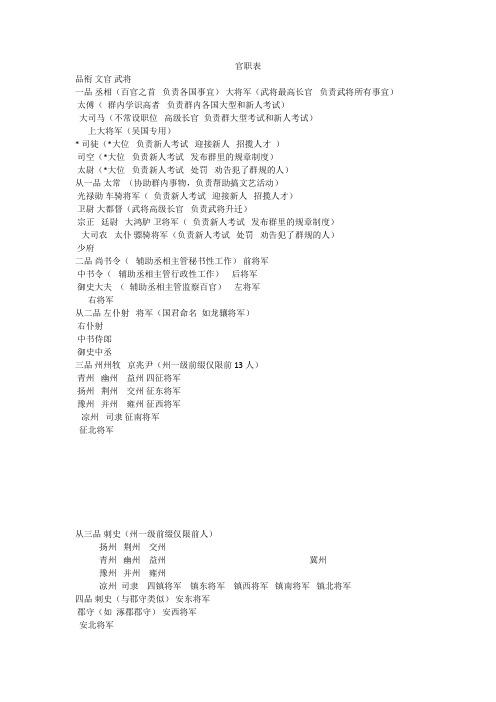 大将军是什么职业转的啊