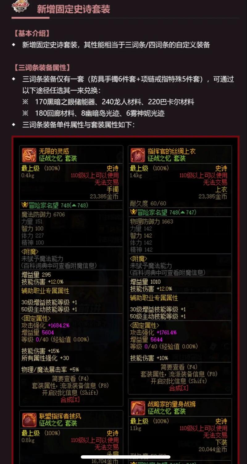 dnf自定义装备怎么得