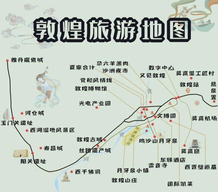 敦煌旅游攻略敦煌旅游攻略自助游