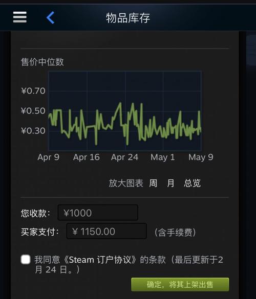 steam钱包充值码有风险吗