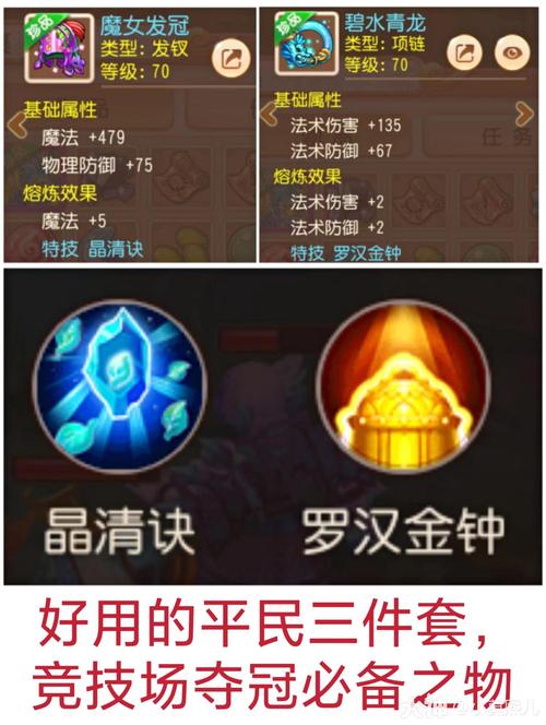 梦幻西游手游化生寺加点