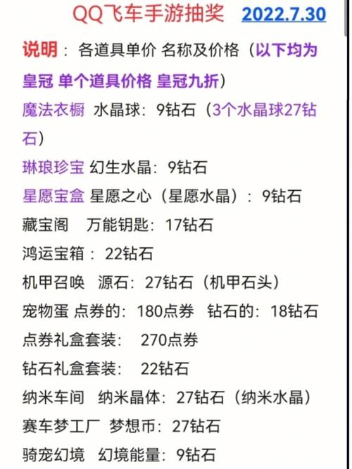 QQ飞车点卷买些什么性价比比较高,而且性能好?