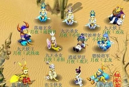 给梦幻西游龙宫人物起名字