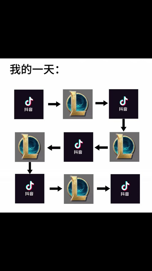 英雄联盟怎么屏蔽队友说话?