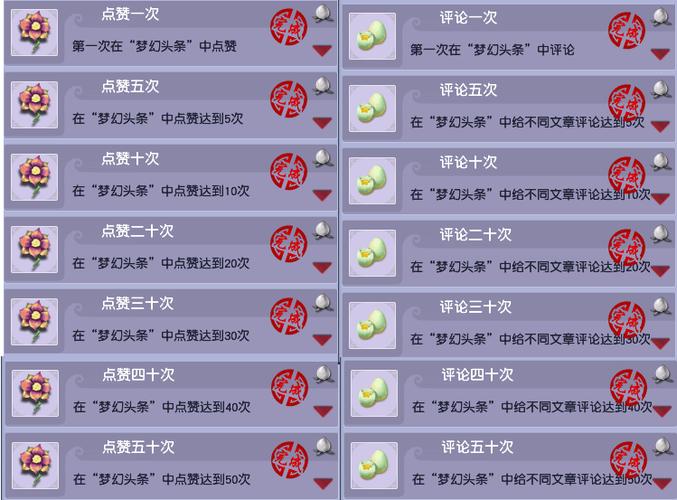 梦幻西游速刷成就攻略