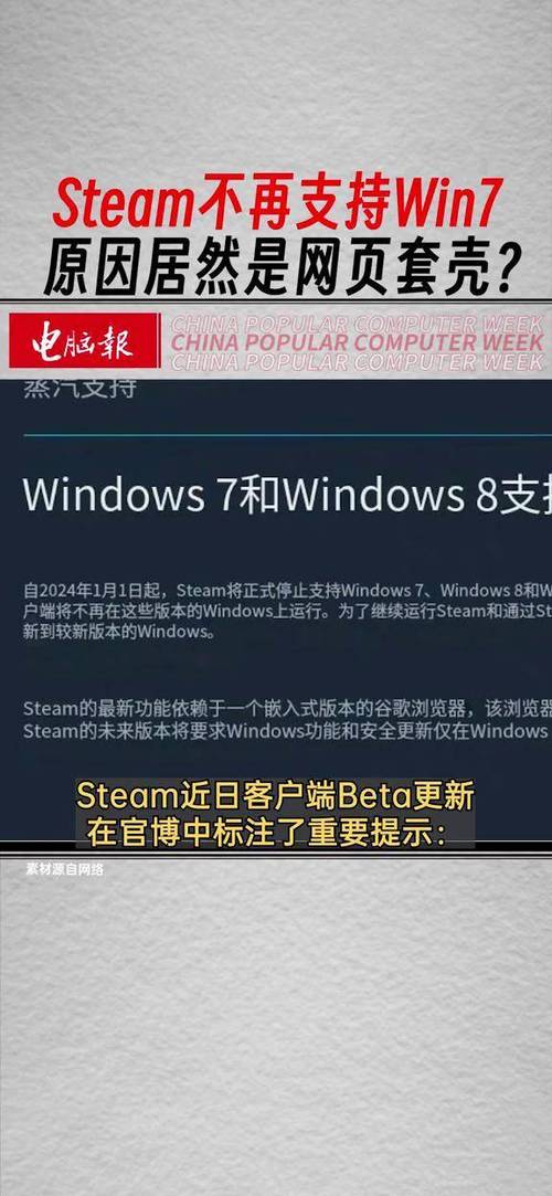 steam不支持win7时间详情