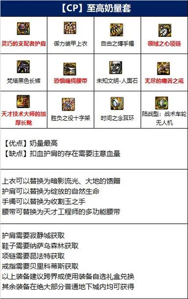 地下城奶女是哪个职业，dnf女奶