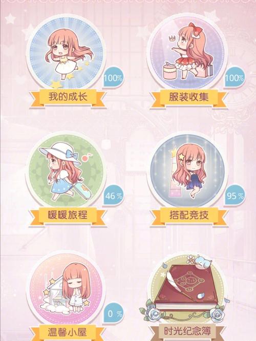 奇迹暖暖新手攻略|奇迹暖暖新手指南