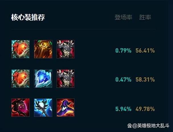 石头人法强出装
