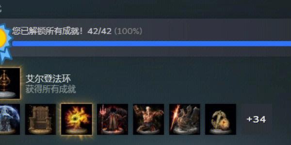 白金奖杯达成攻略，白金奖杯图标