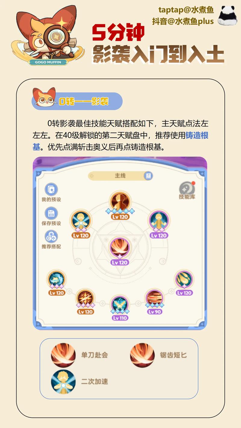 剑侠传奇怎么获得招式
