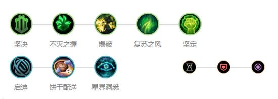 LOL手游狗头符文天赋加点搭配