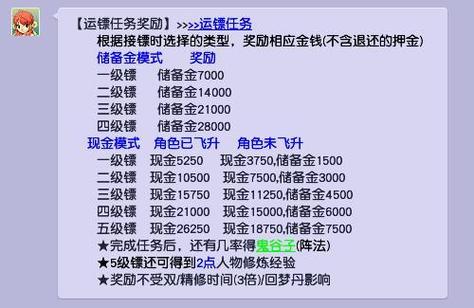 梦幻西游50级押镖好还是打图好
