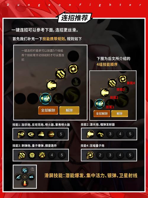 dnf100级女枪炮师技能加点最新