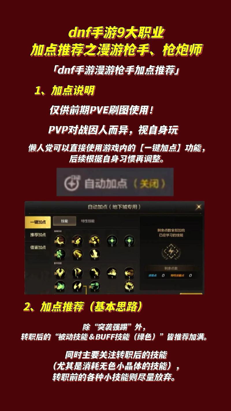 dnf女枪炮刷图加点