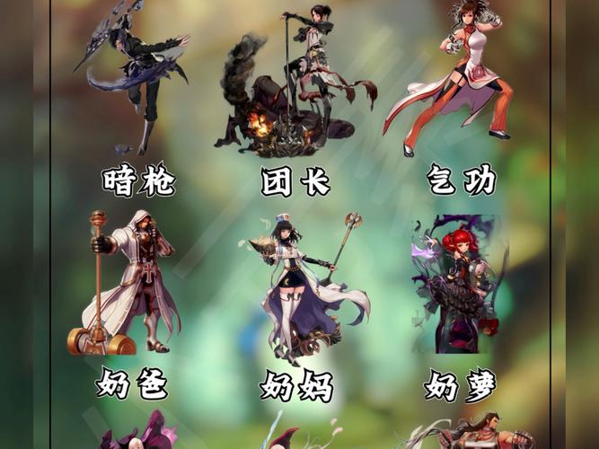 韩服dnf手游下次开放的职业