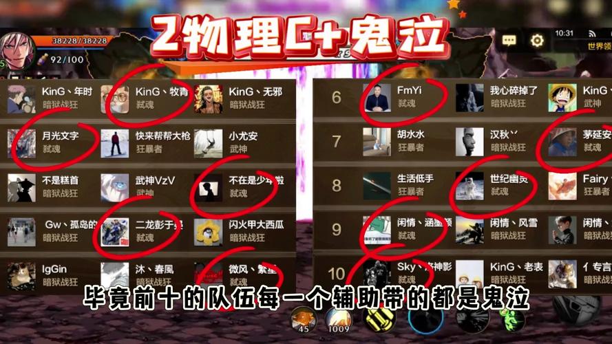 DNF手游职业强度排行,地下城与勇士手游最强职业推荐