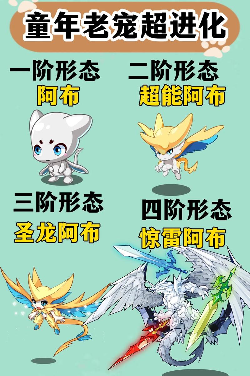 洛克王国烈火战神怎么进化