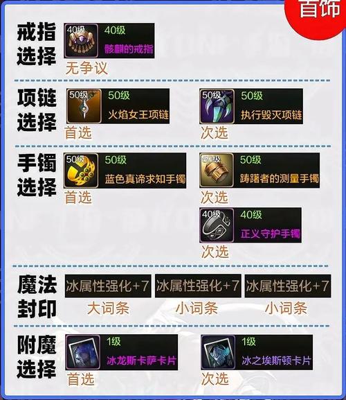 《地下城与勇士》红眼100级装备搭配是什么?