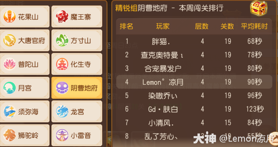 梦幻西游12门派带队秘籍